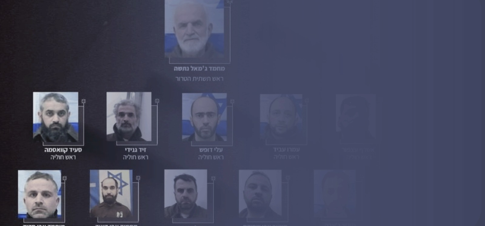 عنوان المقال